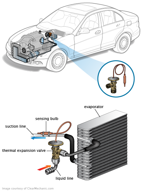 See P232F repair manual